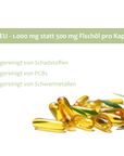 Omega-3 Fischöl, 180 Kapseln